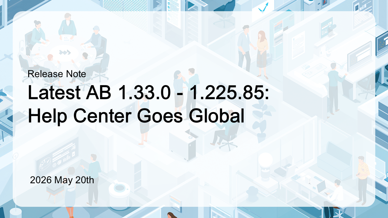 Version 1.225.85: Help Center Goes Global